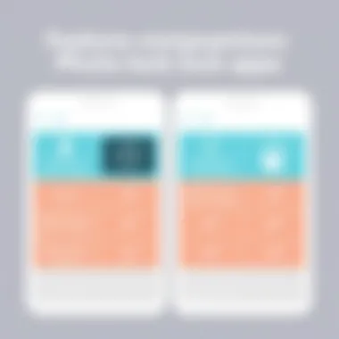 Comparison chart of top photo lock apps features