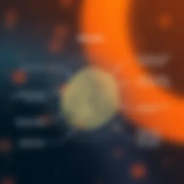 Security features overview of Pixel 6 Pro fingerprint technology