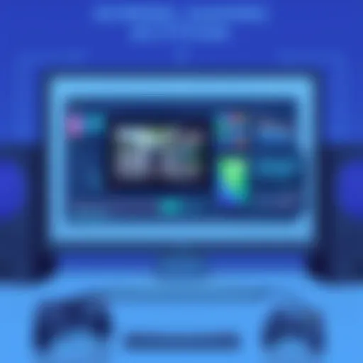 Capturing Gaming Action Computer screen displaying a gaming session