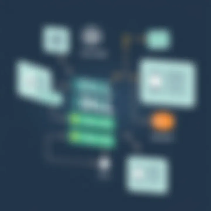 Understanding DLL File Structure Illustration of DLL file structure