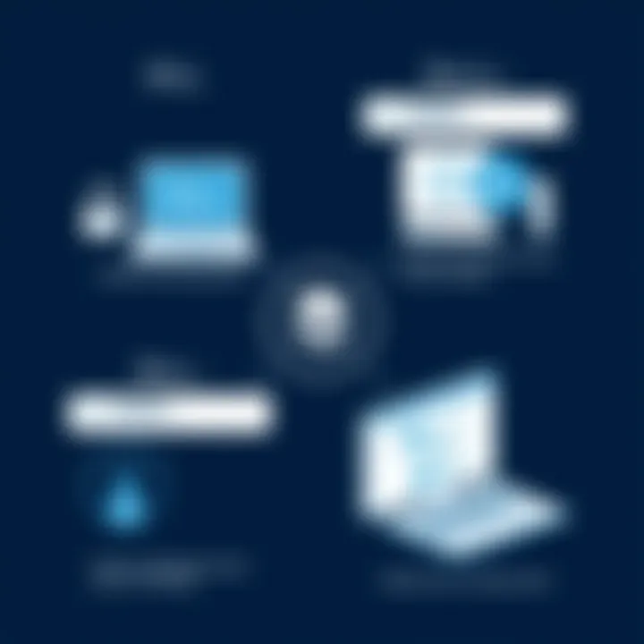 Troubleshooting Techniques for DLL File Issues Visual representation of different troubleshooting methods for DLL files