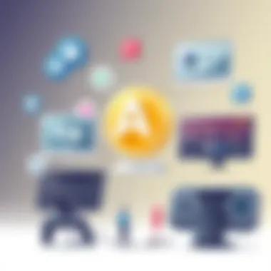 Visual representation of technical solutions for ad reduction