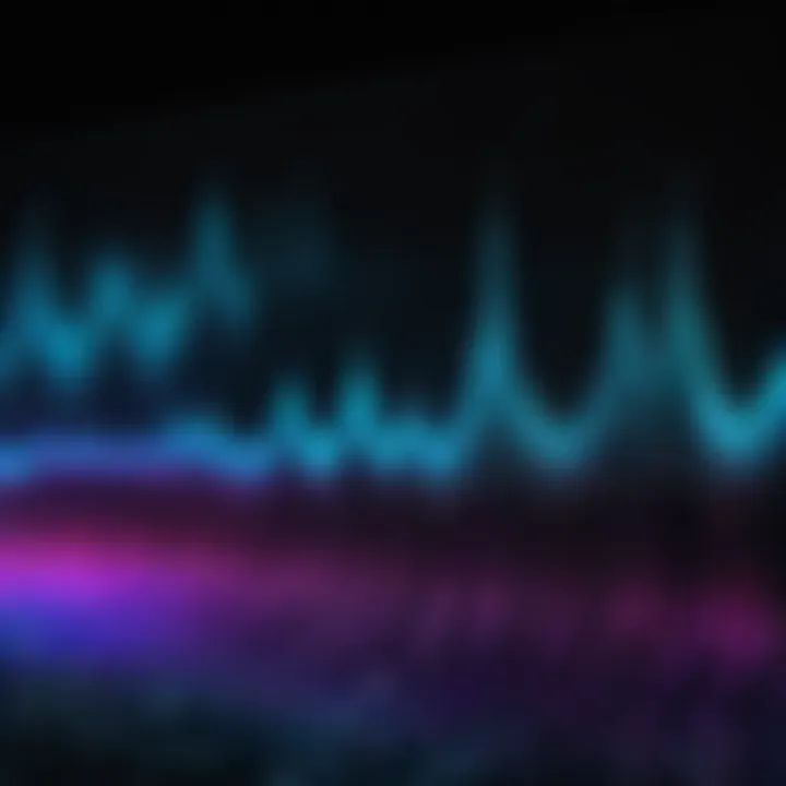Visual representation of sound waves and vocal recognition technology