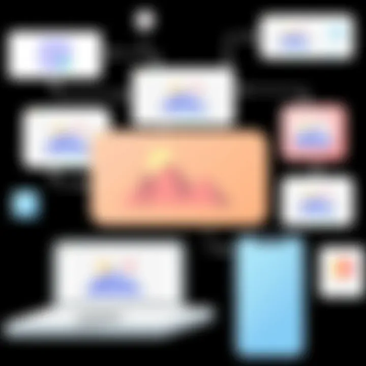 Editing Tools for GIF Creation GIF creation process showcasing various editing tools
