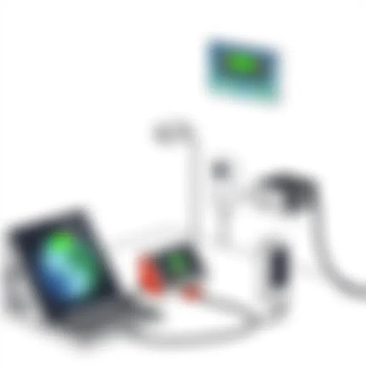 Various power sources for charging