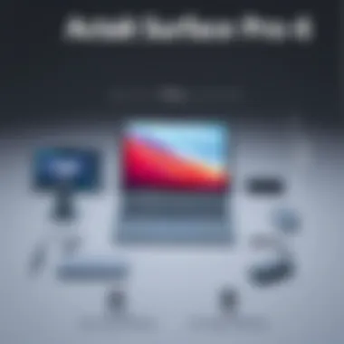 Microsoft Surface Pro 6 in an accessory setup illustrating compatibility