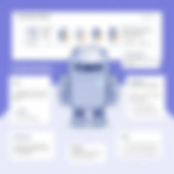 Customization Options for Discord Level Up Bots Customizable features of Discord bots