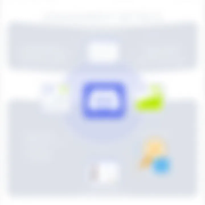 Engagement Metrics in Discord Communities Diagram showcasing engagement metrics in Discord