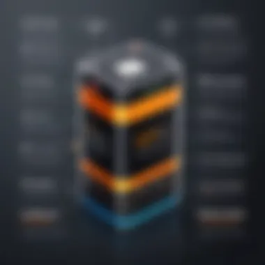 Infographic on common battery issues