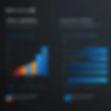 User Satisfaction Before and After Windows 10 Chart showing user satisfaction before and after Windows 10 launch
