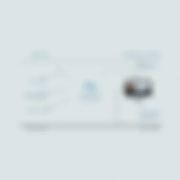 Technical Aspects of Display Longevity Technical diagram illustrating how screen savers protect display longevity.