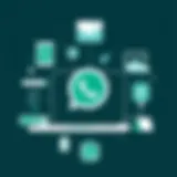 Understanding WhatsApp: A Comprehensive Exploration Introduction