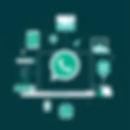 Understanding WhatsApp: A Comprehensive Exploration Introduction