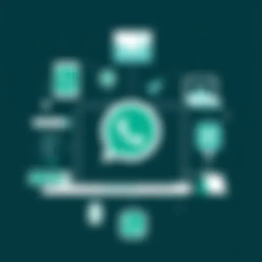 Understanding WhatsApp: A Comprehensive Exploration Introduction