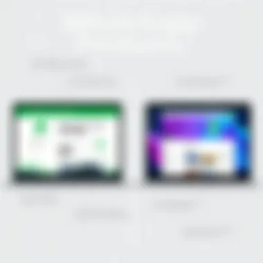 Comparative features of WhatsApp desktop and web