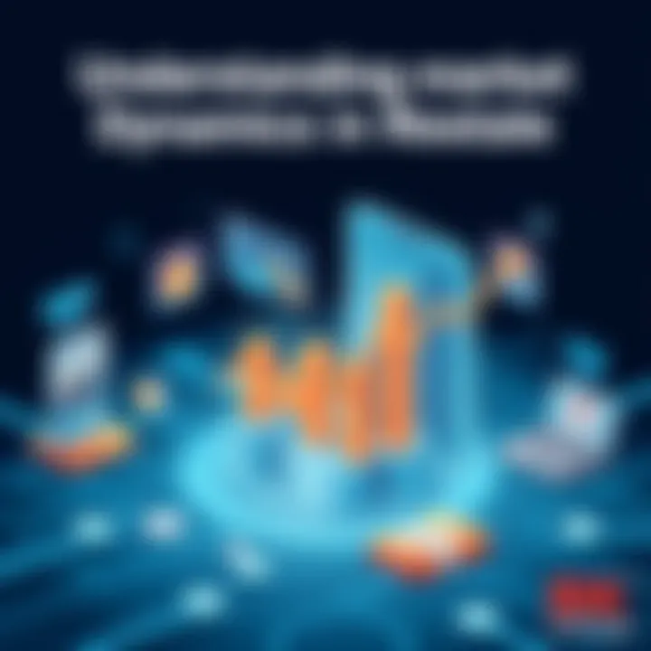 Understanding Market Dynamics in Resale A conceptual image of market dynamics in electronics resale